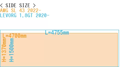 #AMG SL 43 2022- + LEVORG 1.8GT 2020-